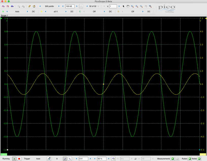 Oscilloscope graph from Picoscope